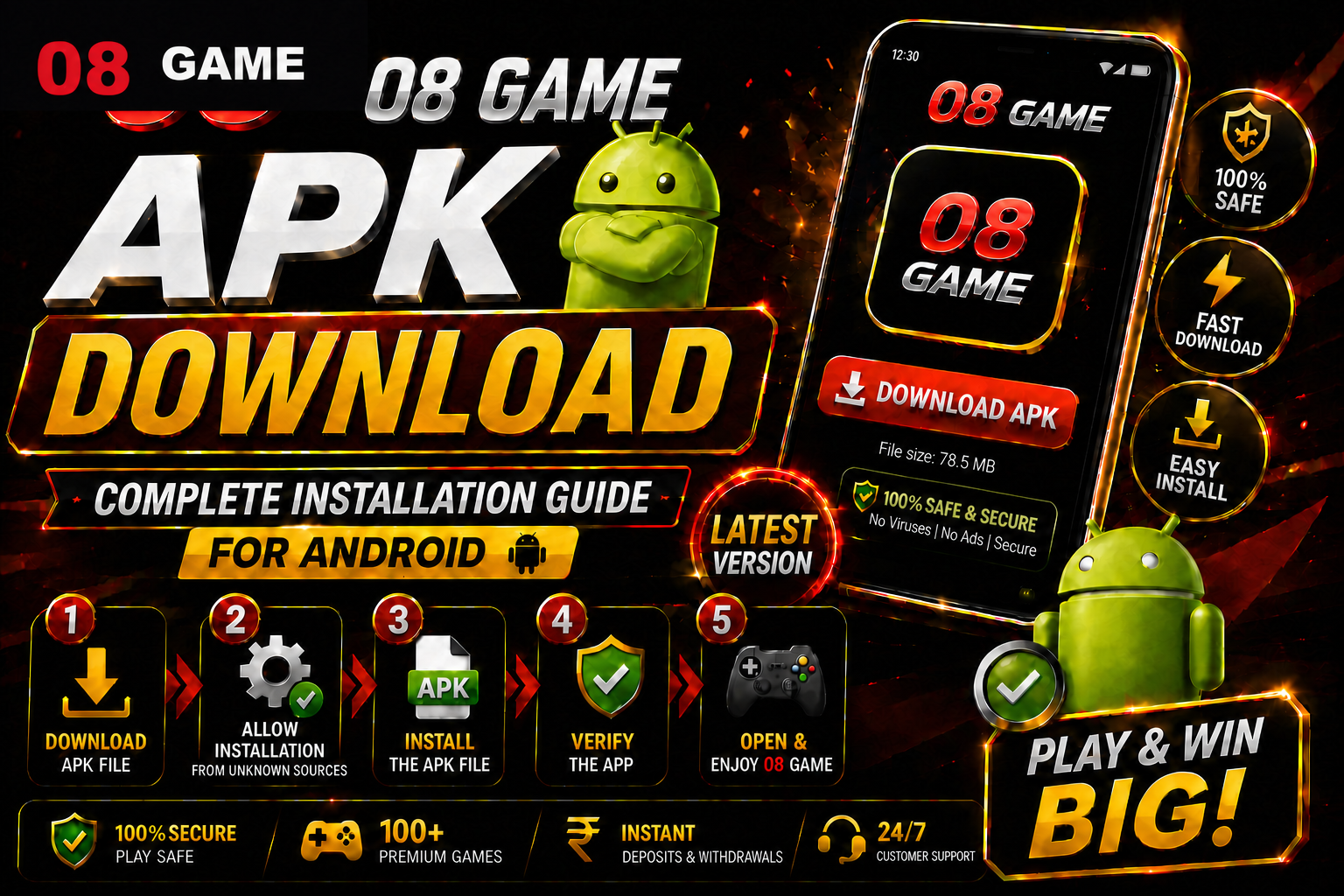 08GAME Account Alert Screen: Contain, Record and Verify Support